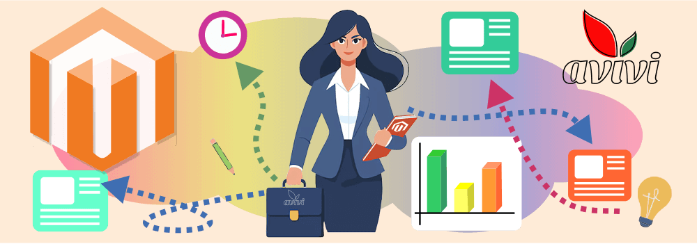 Як уникнути багатьох проблем в розробці великого eCommerce проекту на Magento 2 — бачення керівника проектами