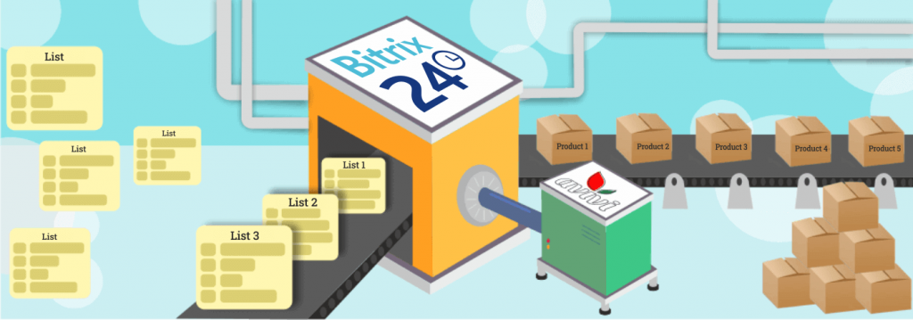 List as Product - Customization of the Document Generator Bitrix24