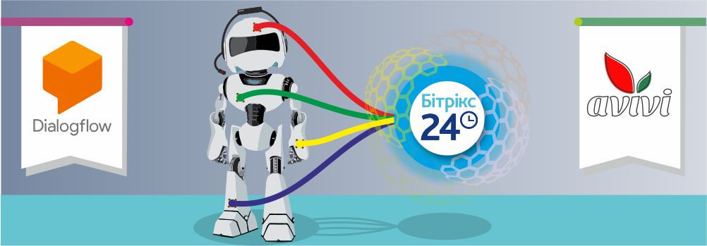 Інтеграція Dialogflow з Бітрікс24