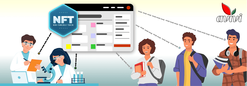 Avivi's science promotion solution: create NFTs from your own scientific researches
