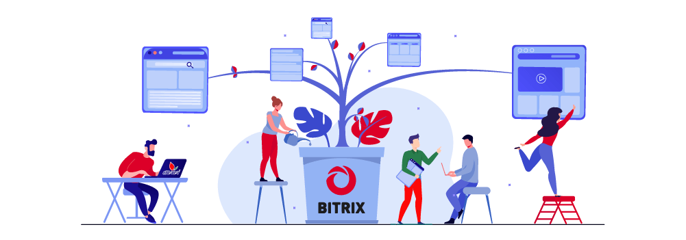 Авіві — техпідтримка сайтів на Bitrix, що МОЖЕ
