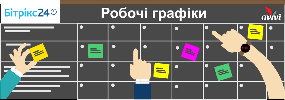 Управління робочими графіками в Бітрікс24
