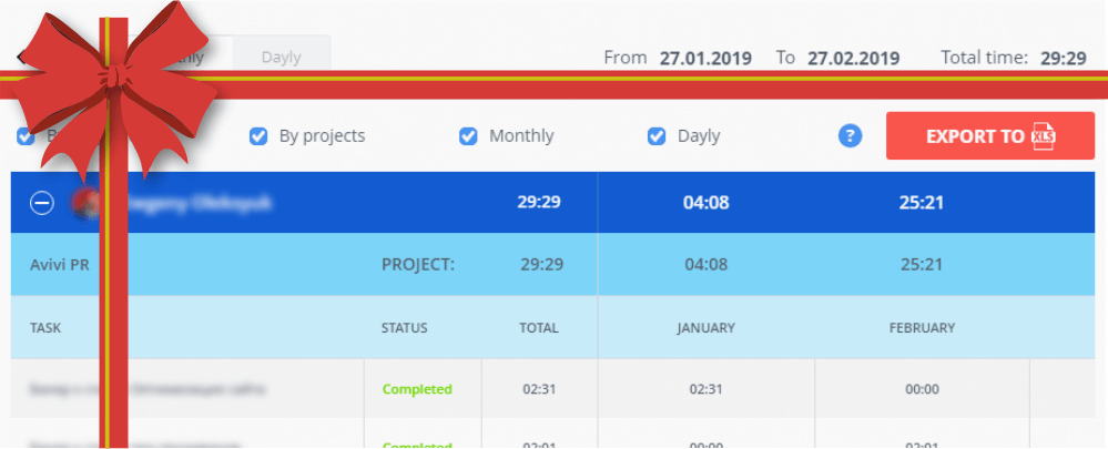 Time and Project Reports by Avivi
