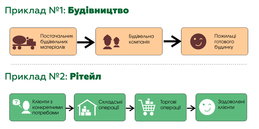 схема 1.png