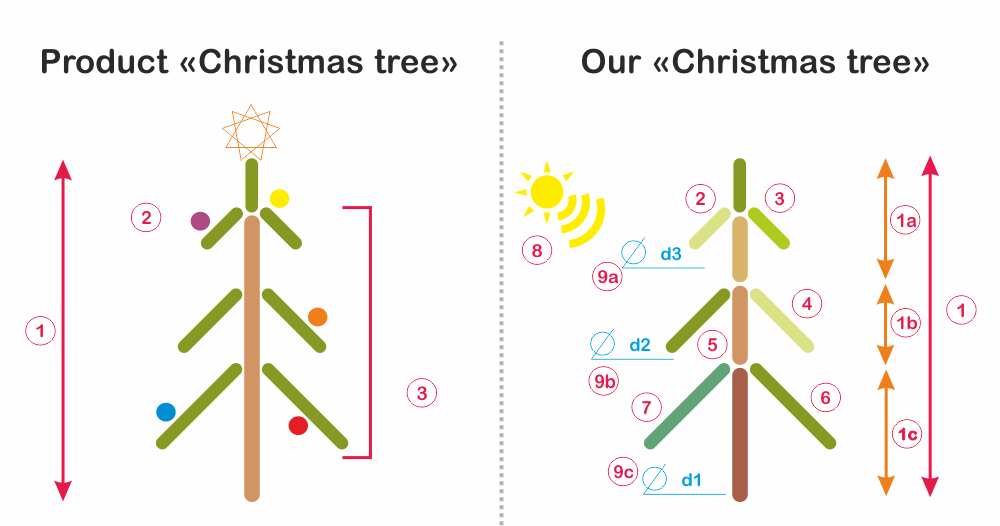 tree.png