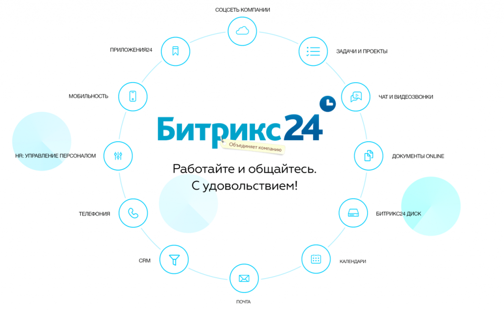 CRM4-avivi.png