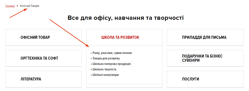 категорії.png
