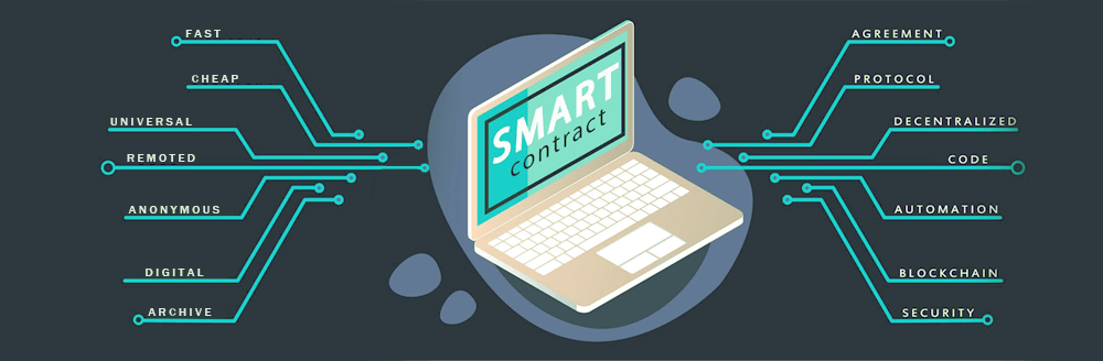 61e6d27af3824ff95c24784a_smart-contract-blockchain-crypto.png 61e6d27af3824ff95c24784a_smart-contract-blockchain-crypto.png