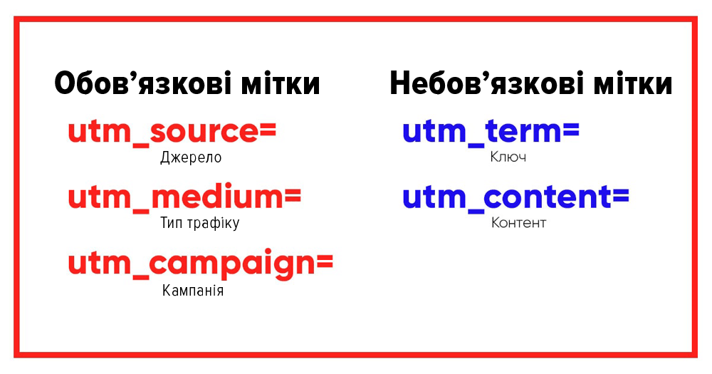 utm укр.png