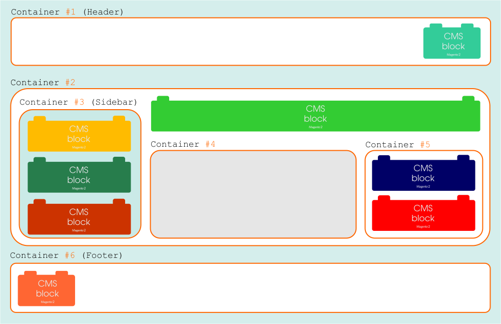 schema.png schema.png
