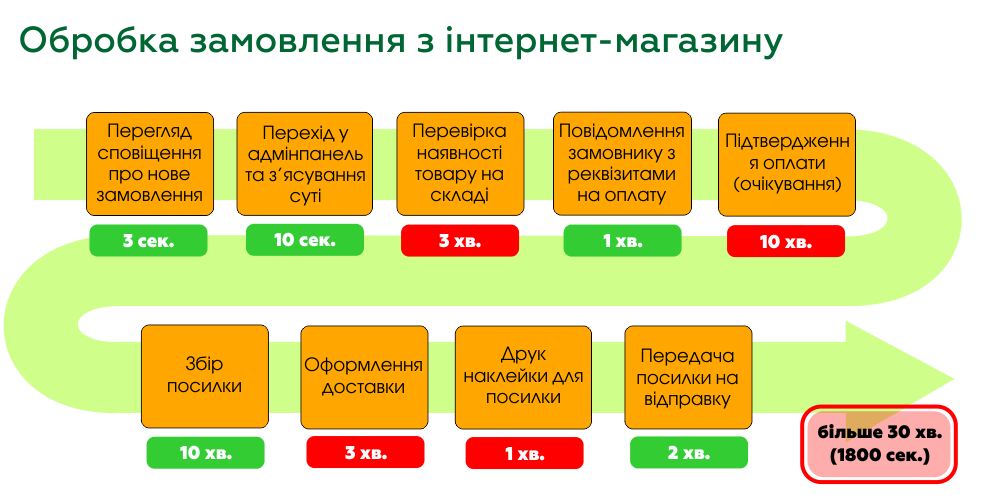 схема 3.png