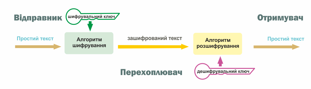 укр.png