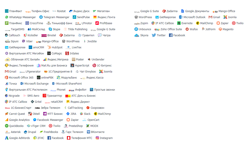 zoho интеграции.png